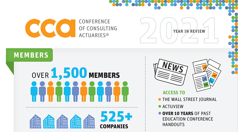 CCA Year in Review Image CCA Year in Review Image