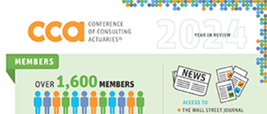 CCA Infographic 2024 card image CCA Infographic 2024 card image